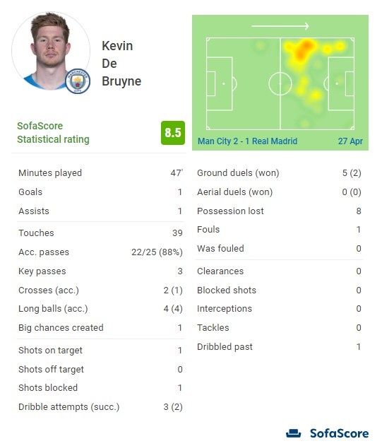 CBA常规赛：山西汾酒战胜四川金强